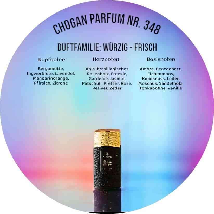 Frisches würziges Parfüm | Bestes Herrenkölnischwasser | Ihr Parfum