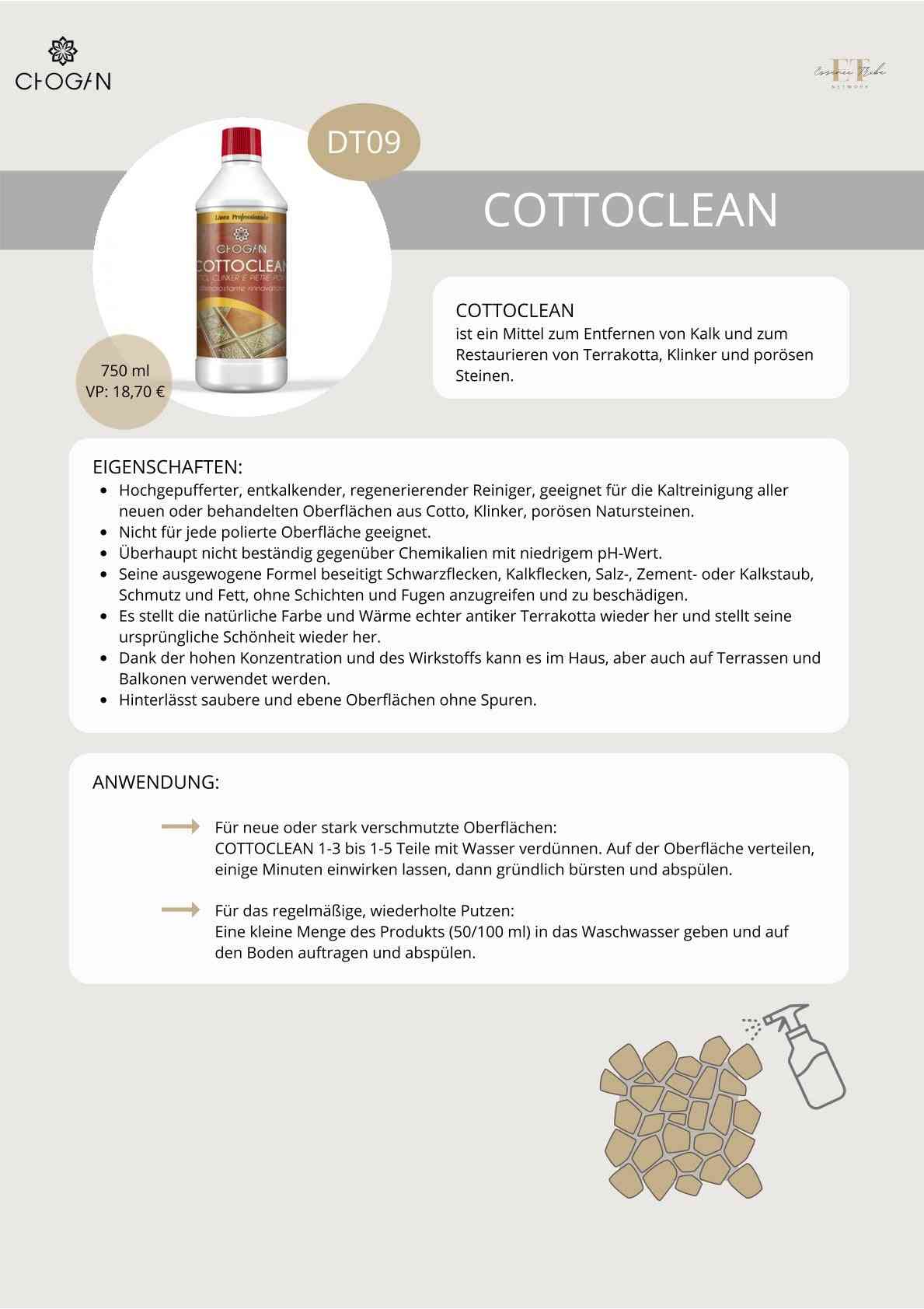 Cottoclean – renovator for terracotta, clinker and porous stones