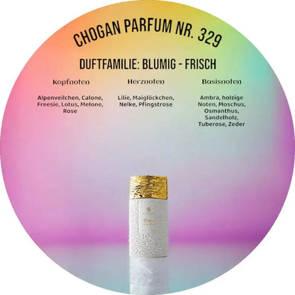 Chogan Parfum 35 ml (329) – Pure Cascade – Kompakter Damenduft