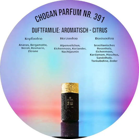 Chogan Parfum 35 ml (391) Steel Aura – Frischer Herrenduft